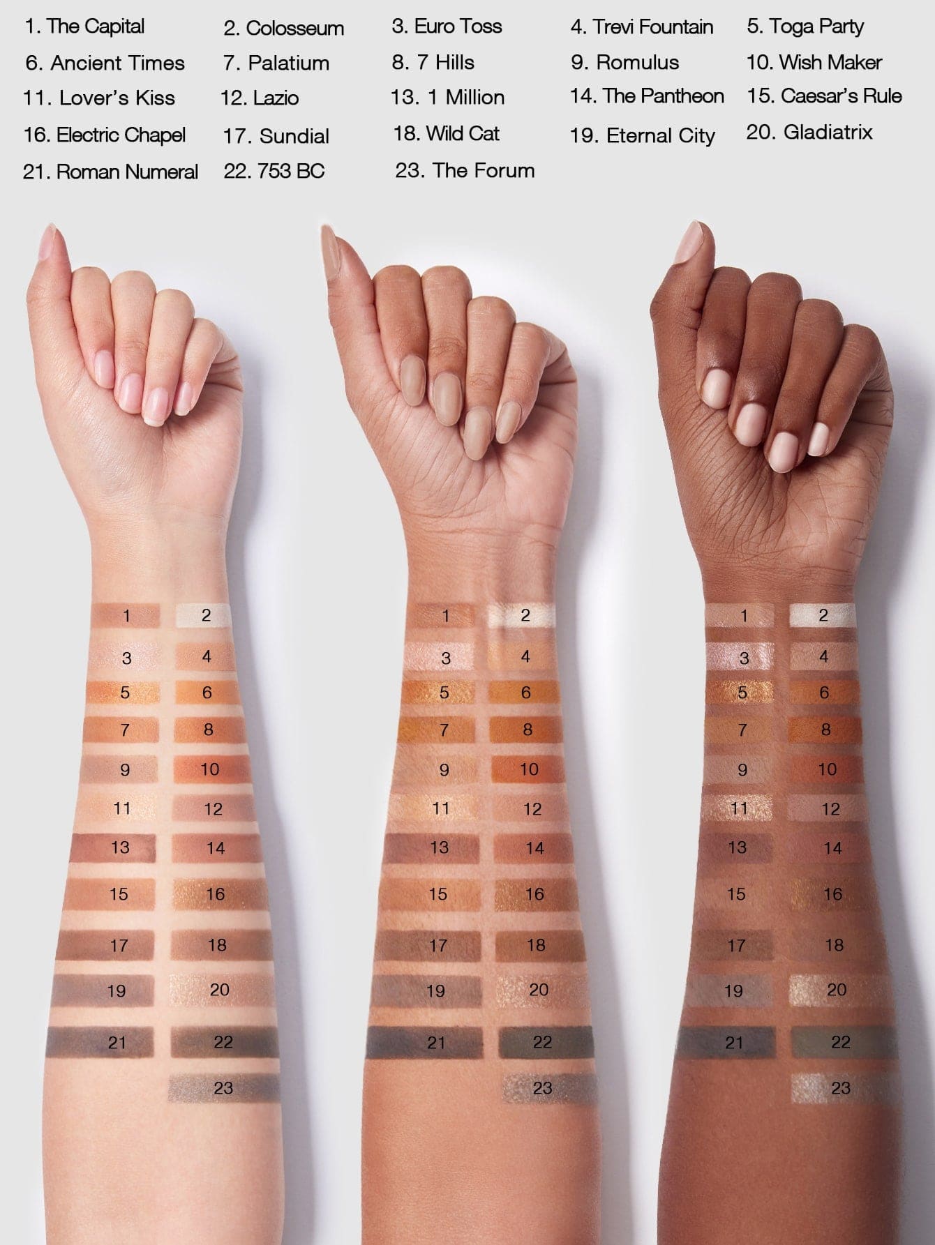 Sheglam When In Rome Palette 16.1 g, Multicolor