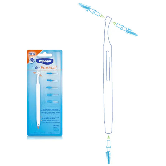 Enhance Your Oral Care with Wisdom Interproximal Interdental Brushes