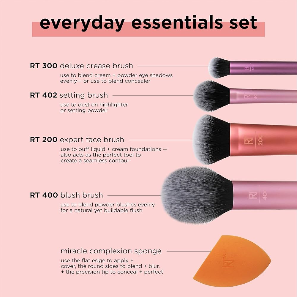 Everyday Essentials Makeup Brush Set 01786