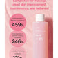 Anua - Peach 77 Niacin Essence Toner 250ml