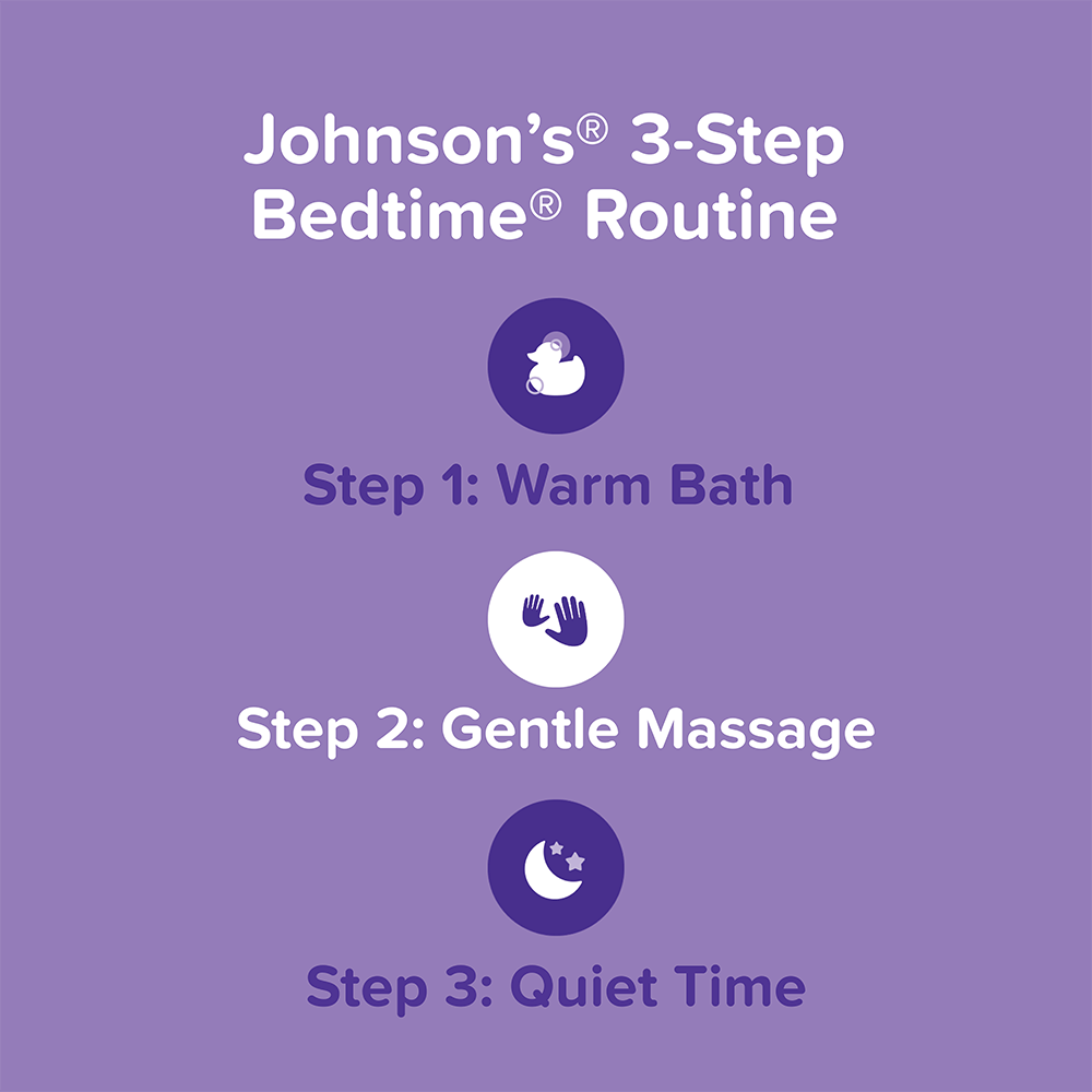Johnson's Bedtime lotion 500ml