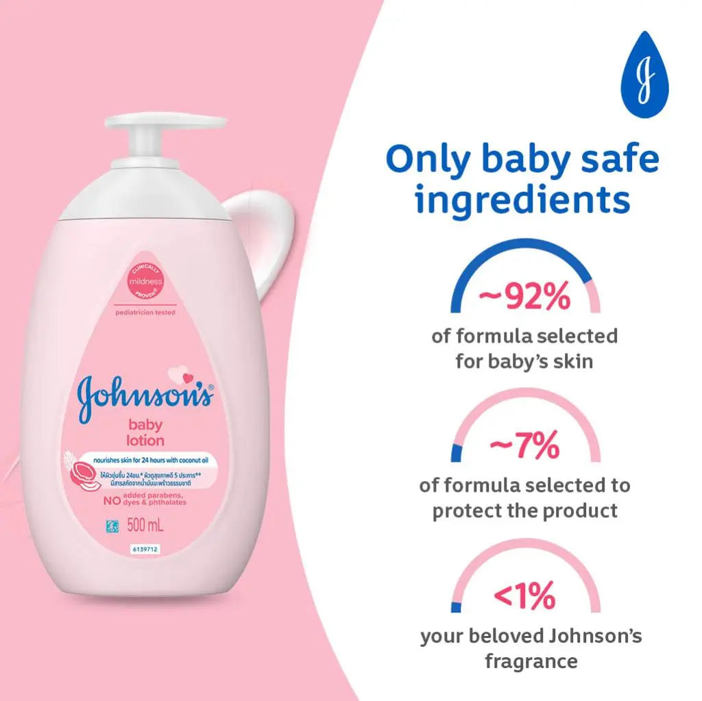 johnson's baby Lotion Pure & Gentle Daily Care
