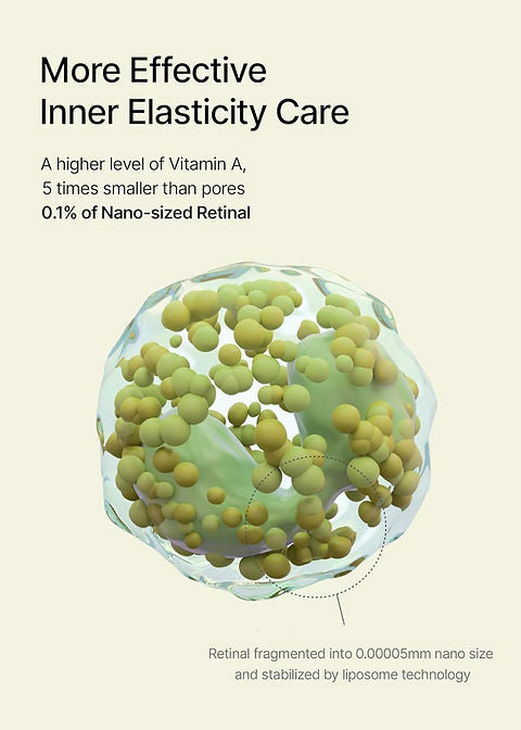 Celimax - The Vita A Retinal Shot Tightening Booster