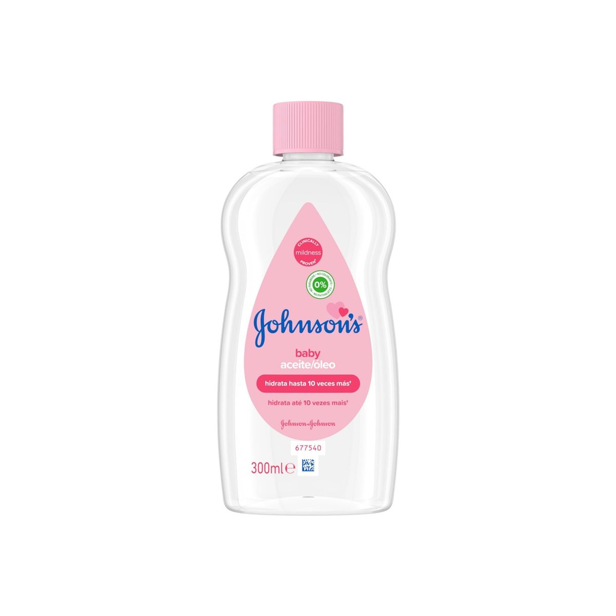 Johnson's Baby Oil