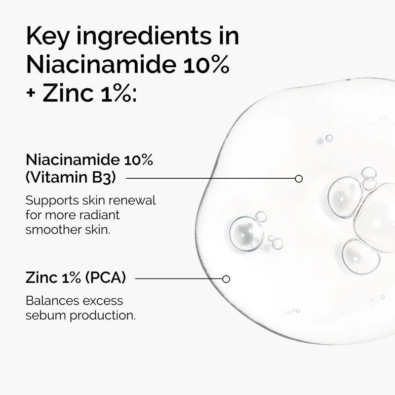 The ordinary serum Niacinamide 10% + Zinc 1% 30ml